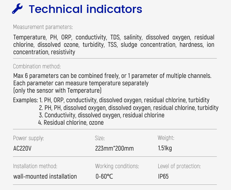 multi-parameter water quality analyzer