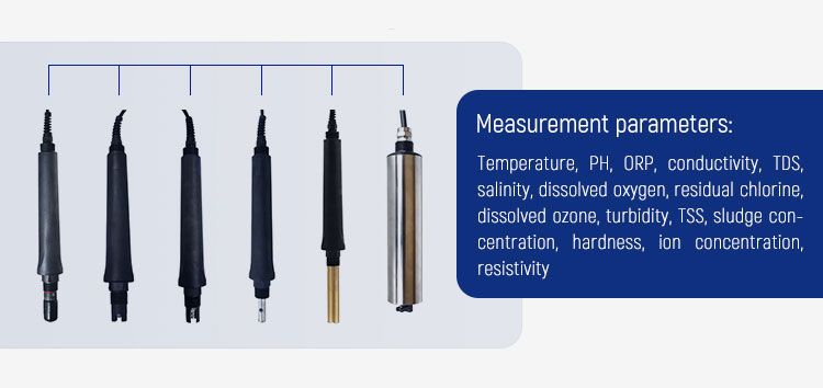 multiparameter water quality meter