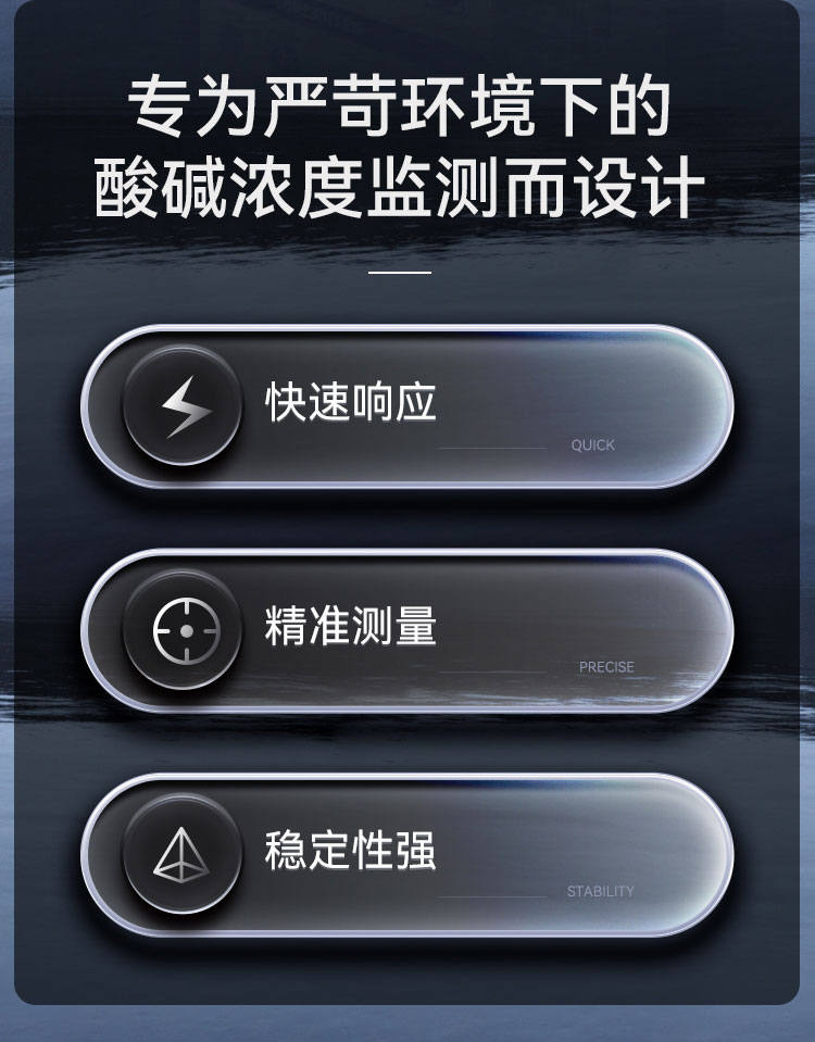 氢氧化钠溶液监测
