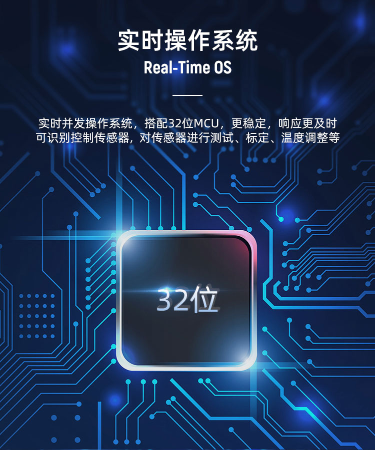 多参数水质分析仪